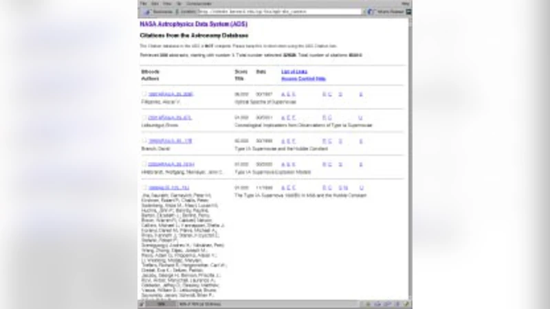 Worldwide Use and Impact of the NASA Astrophysics Data System Digital   Library
