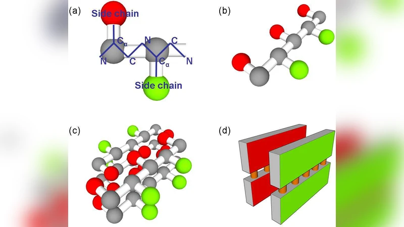 Elongation dynamics of amyloid fibrils: a rugged energy landscape   picture