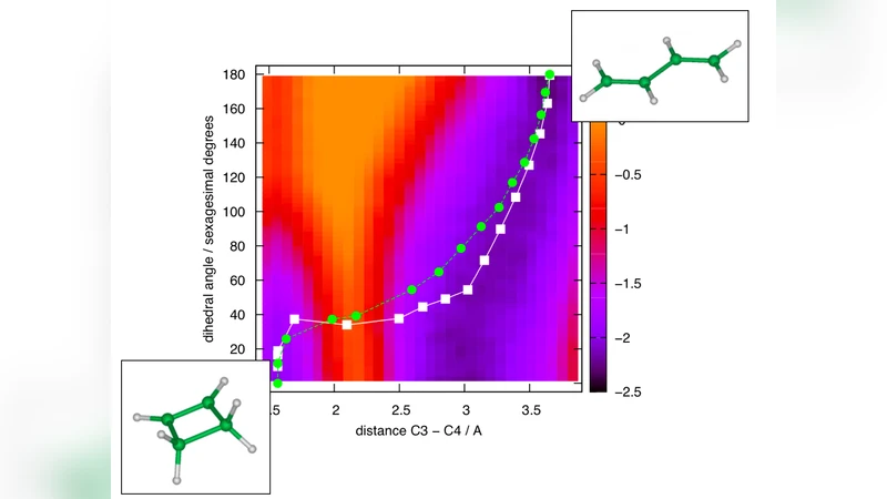 Ab-initio Dynamics of Rare Thermally Activated Reactions