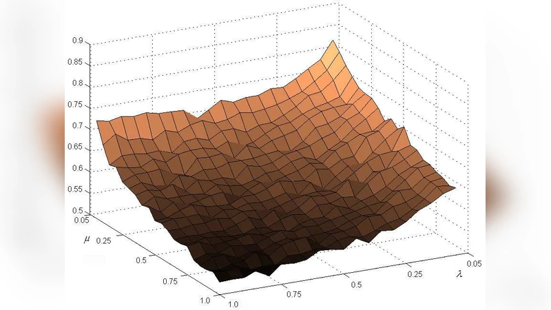 Self-similarity properties in a queuing network model