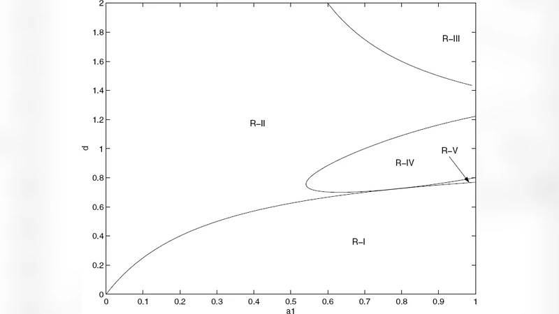 On the Interpretation of Delays in Delay Stochastic Simulation of   Biological Systems