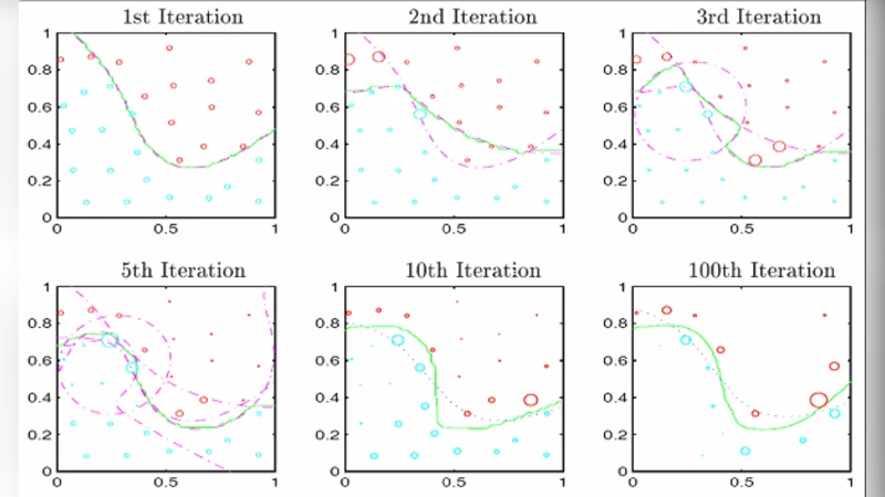 Introducing New AdaBoost Features for Real-Time Vehicle Detection