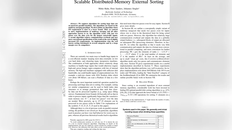Scalable Distributed-Memory External Sorting