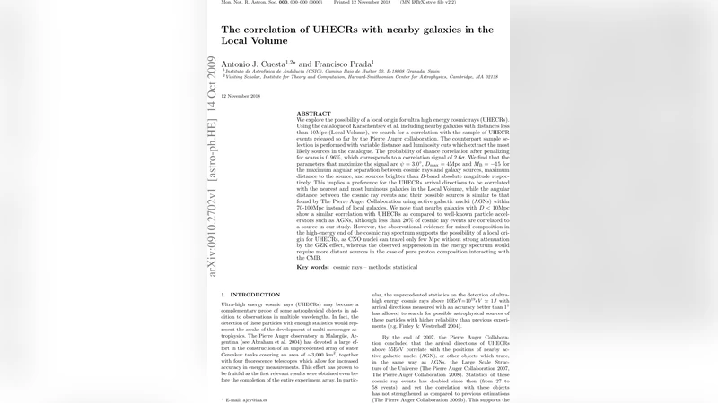 The correlation of UHECRs with nearby galaxies in the Local Volume