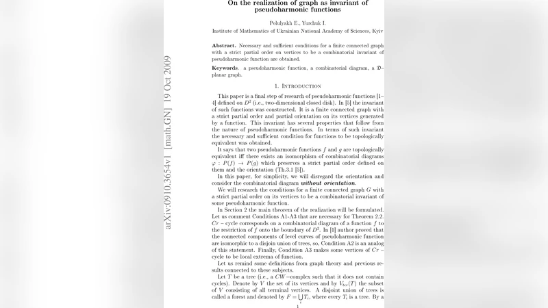 On the realization of graph as invariant of pseudoharmonic functions