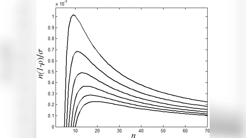 Variance Analysis of Randomized Consensus in Switching Directed Networks