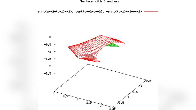 Message-Based Web Service Composition, Integrity Constraints, and   Planning under Uncertainty: A New Connection