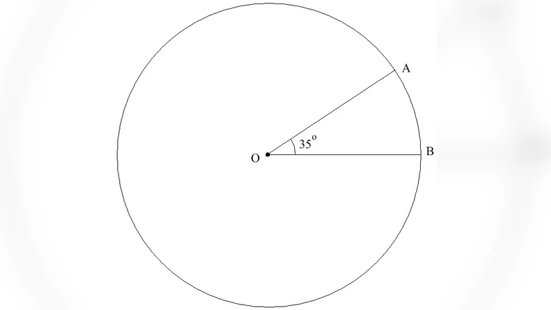 Newton Revisited: An excursion in Euclidean geometry