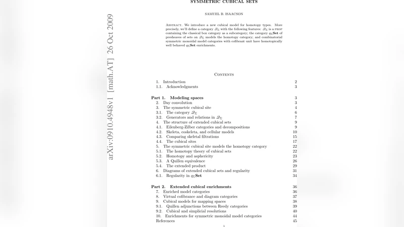 Symmetric Cubical Sets