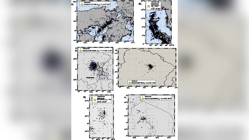 The time distribution of aftershock magnitudes, fault geometry and   aftershock prediction
