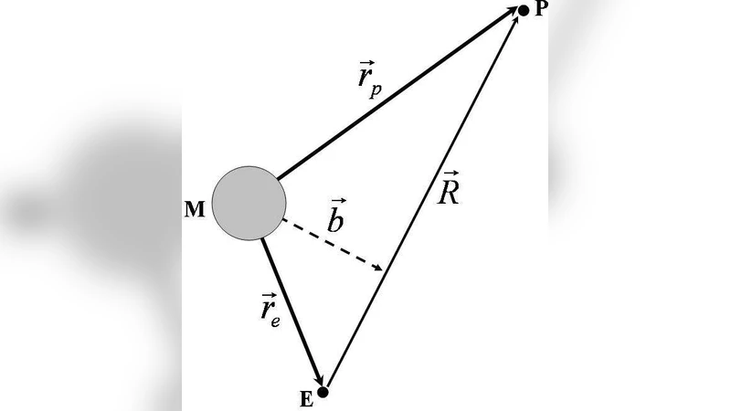 Time-delay and Doppler tests of the Lorentz symmetry of gravity