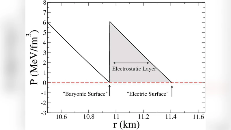 Descriptional Complexity of Three-Nonterminal Scattered Context   Grammars: An Improvement