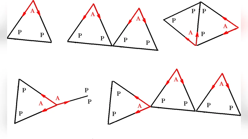 Nonlinear resonances of water waves