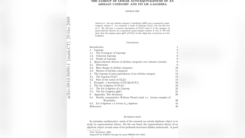 The 2-group of linear auto-equivalences of an abelian category and its   Lie 2-algebra