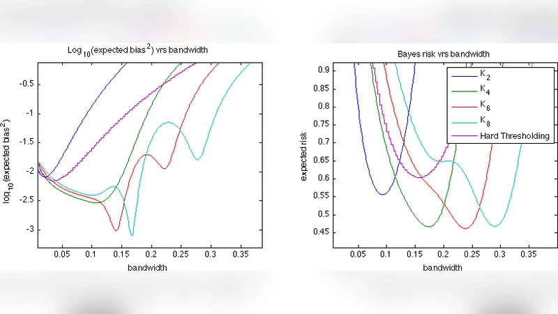 Local likelihood estimation of local parameters for nonstationary random   fields