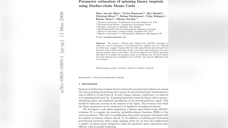 Parameter estimation of spinning binary inspirals using Markov-chain   Monte Carlo