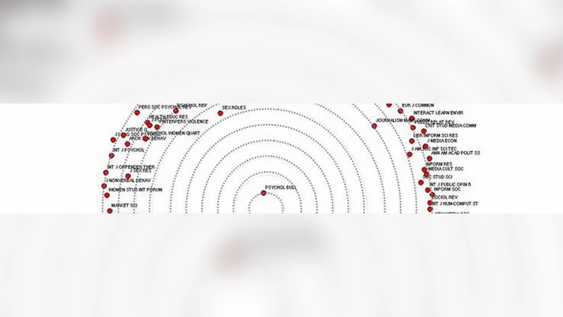 Knowledge linkage structures in communication studies using citation   analysis among communication journals