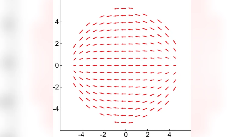 Textures and non-Abelian vortices in atomic d-wave paired Fermi   condensates