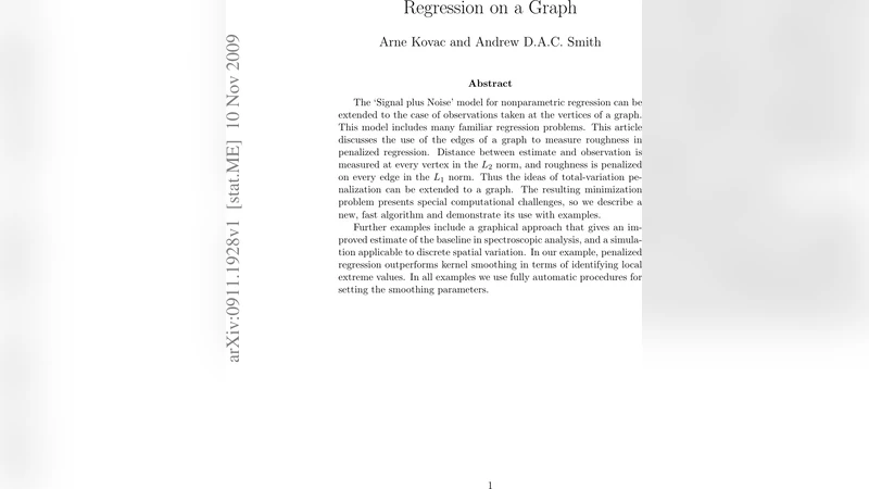 Regression on a Graph