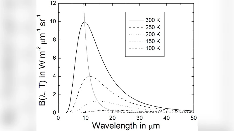 RNA sampling and crystallographic refinement using Rappertk