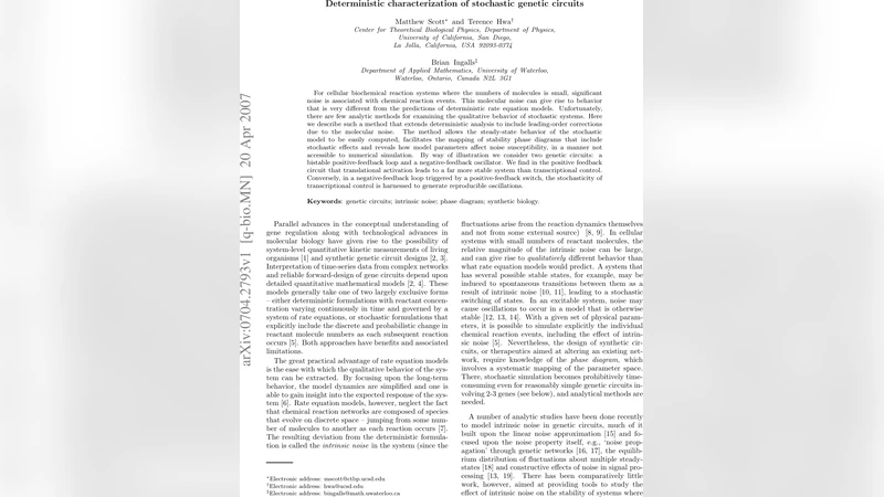 Deterministic characterization of stochastic genetic circuits