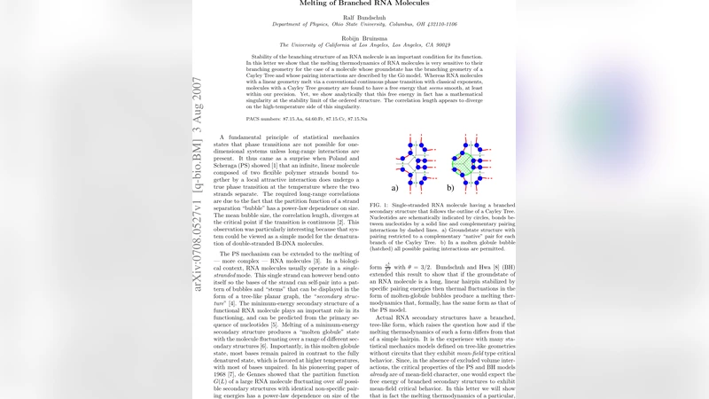Melting of Branched RNA Molecules