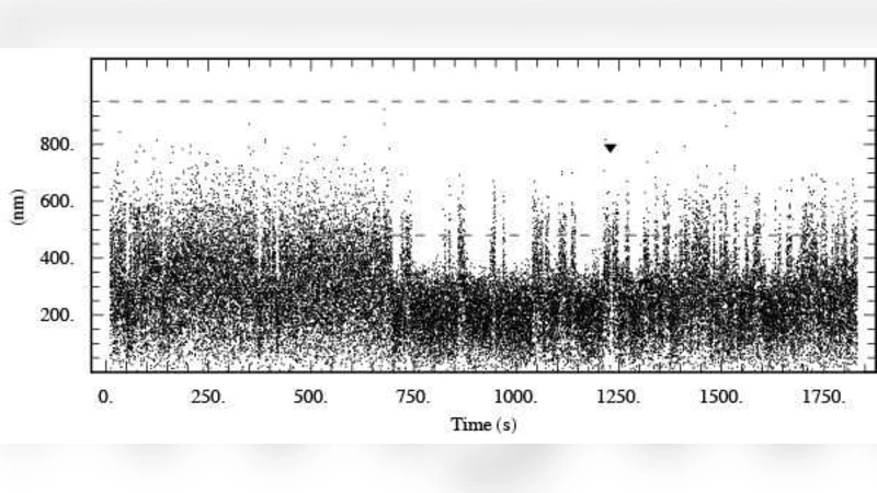 Diffusive hidden Markov model characterization of DNA looping dynamics   in tethered particle experiments