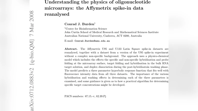 Understanding the physics of oligonucleotide microarrays: the Affymetrix   spike-in data reanalysed