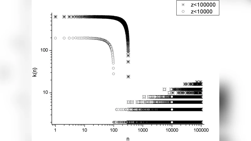 Diophantine Networks
