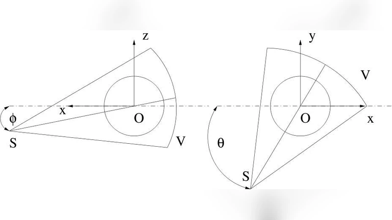 A Time-Evolving 3D Method Dedicated to the Reconstruction of Solar   plumes and Results Using Extreme Ultra-Violet Data