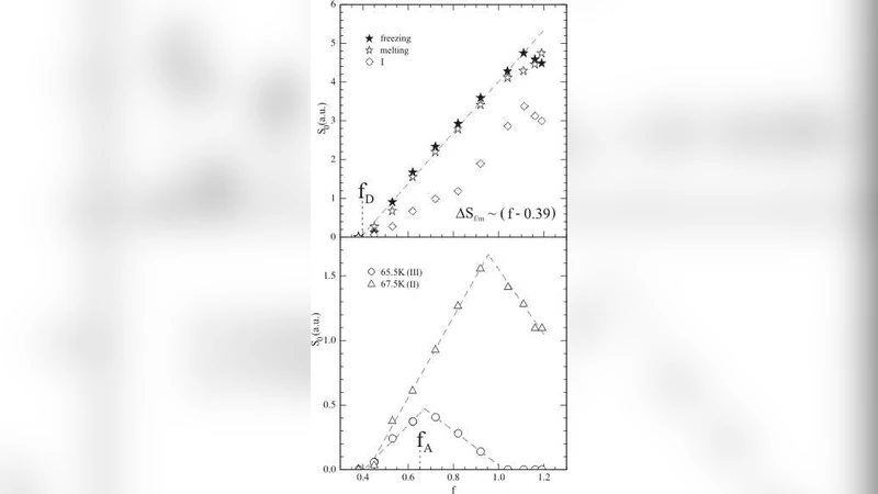 Melting and freezing of argon in a granular packing of linear mesopore   arrays
