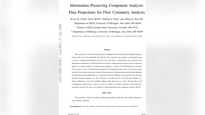 Information Preserving Component Analysis: Data Projections for Flow   Cytometry Analysis