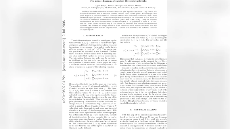 The phase diagram of random threshold networks