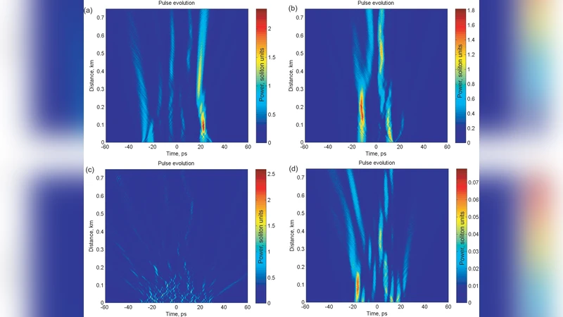 Soliton-based discriminator of non-coherent optical pulses