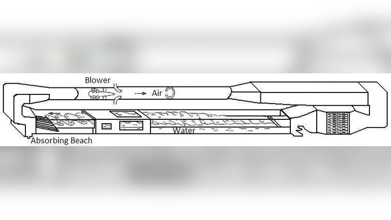 On alpha stable distribution of wind driven water surface wave slope