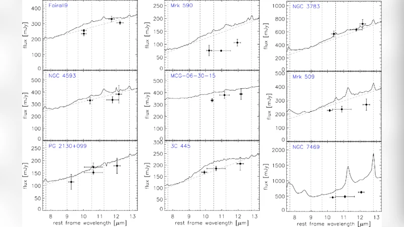 Mid-infrared imaging of 25 local AGN with VLT-VISIR