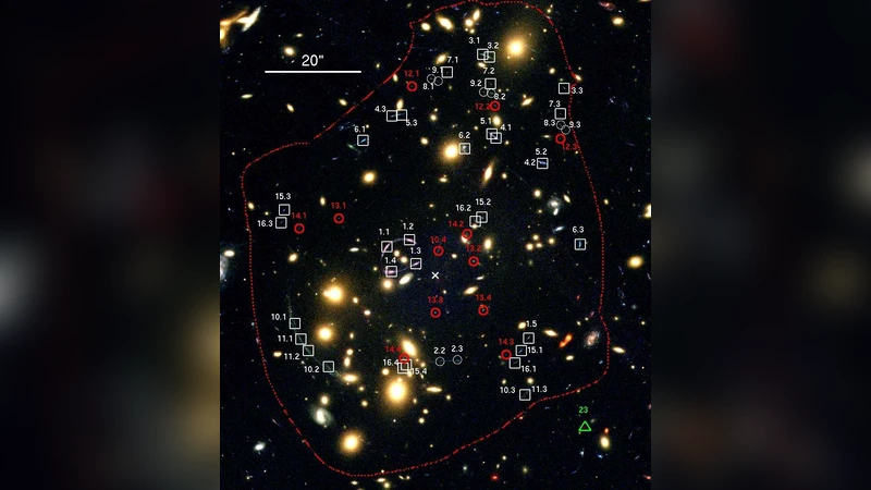 Keck spectroscopic survey of strongly lensed galaxies in Abell 1703:   further evidence for a relaxed, unimodal cluster
