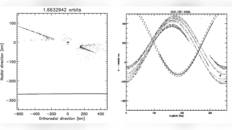 Physical collisions of moonlets and clumps with the Saturns F-ring core