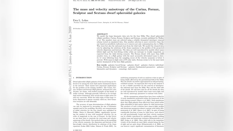 The mass and velocity anisotropy of the Carina, Fornax, Sculptor and   Sextans dwarf spheroidal galaxies