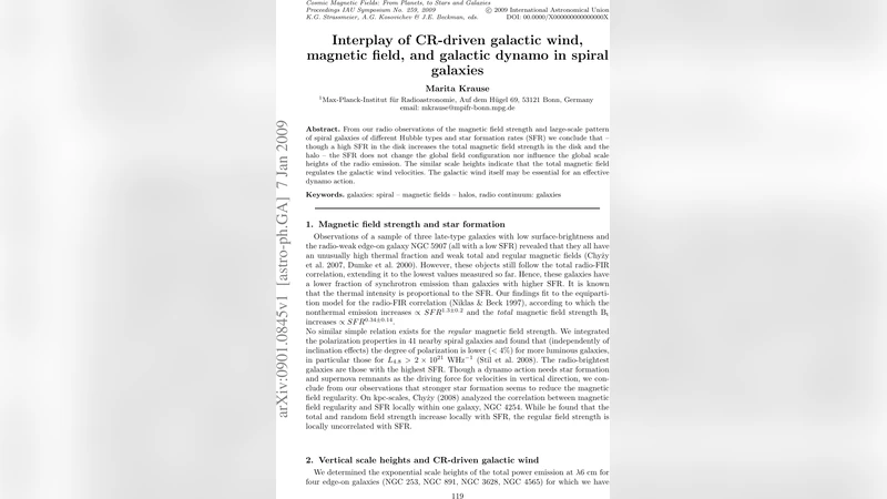 Interplay of CR-driven galactic wind, magnetic field, and galactic   dynamo in spiral galaxies