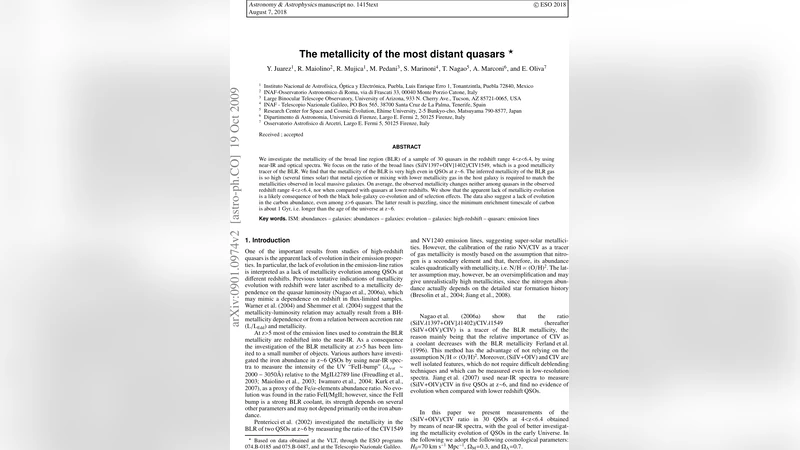 The metallicity of the most distant quasars