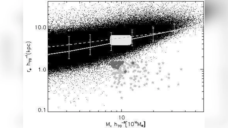 Superdense massive galaxies in the Nearby Universe