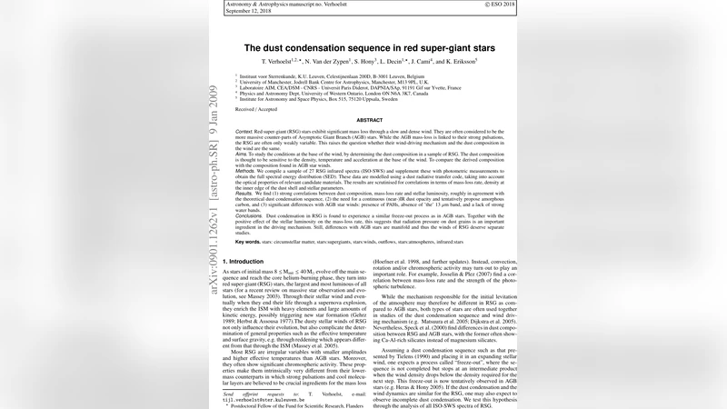 The dust condensation sequence in red super-giant stars
