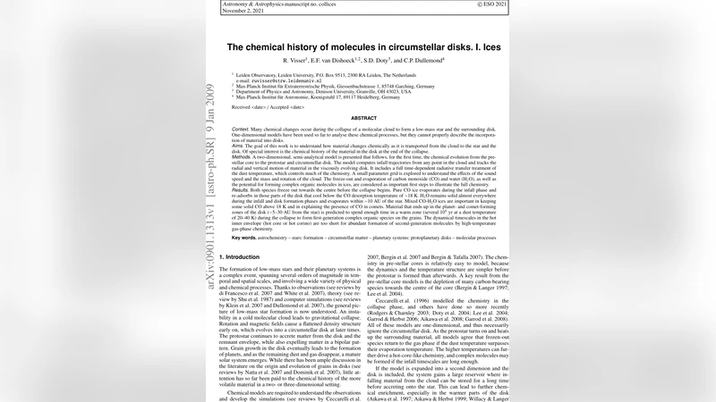 The chemical history of molecules in circumstellar disks. I. Ices