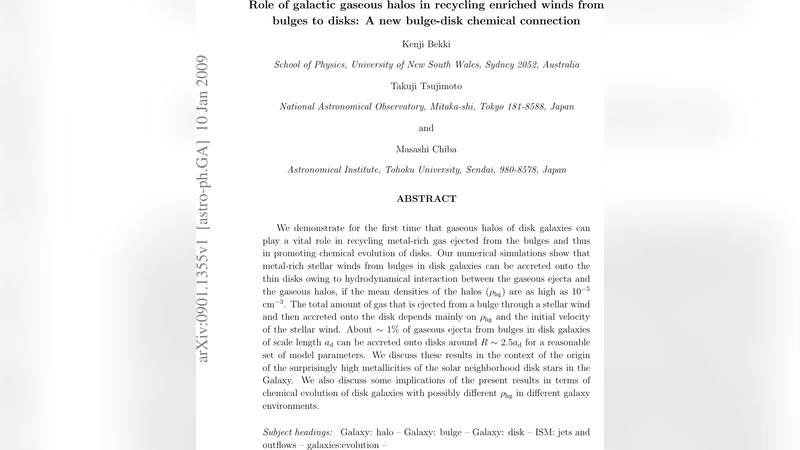 Role of galactic gaseous halos in recycling enriched winds from bulges   to disks: A new bulge-disk chemical connection