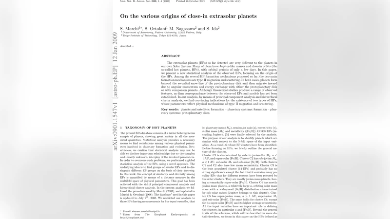 On the various origins of close-in extrasolar planets