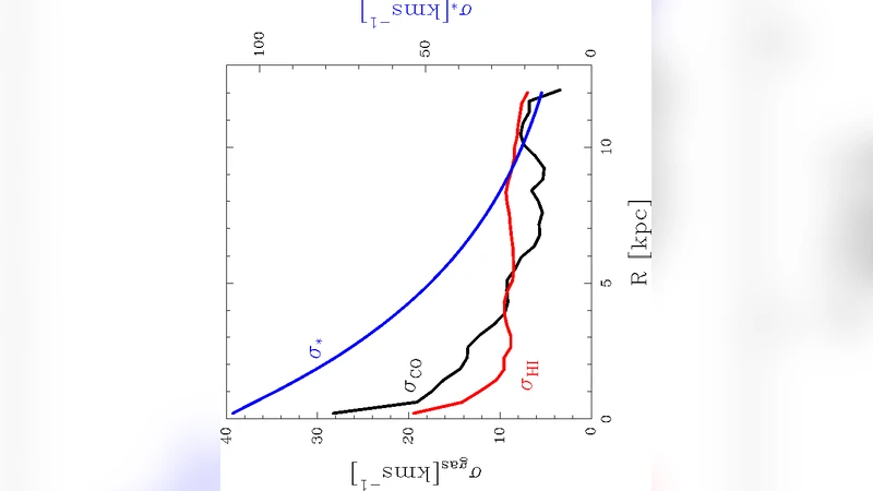 A complete 12CO 2--1 map of M51 with HERA: II. Total gas surface   densities and gravitational stability