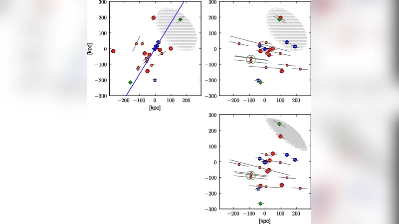 Discs of Satellites: the new dwarf spheroidals