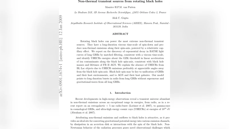 Non-thermal transient sources from rotating black holes