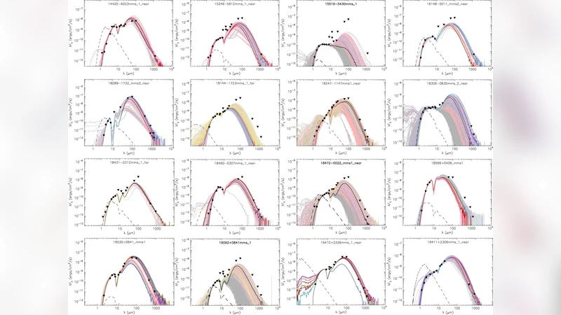 Spitzer-IRAC GLIMPSE of high mass protostellar objects II - SED   modelling of a bonafide sample